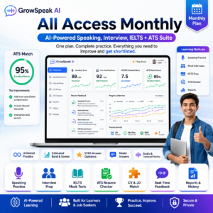 GrowSpeak AI All Access – Monthly