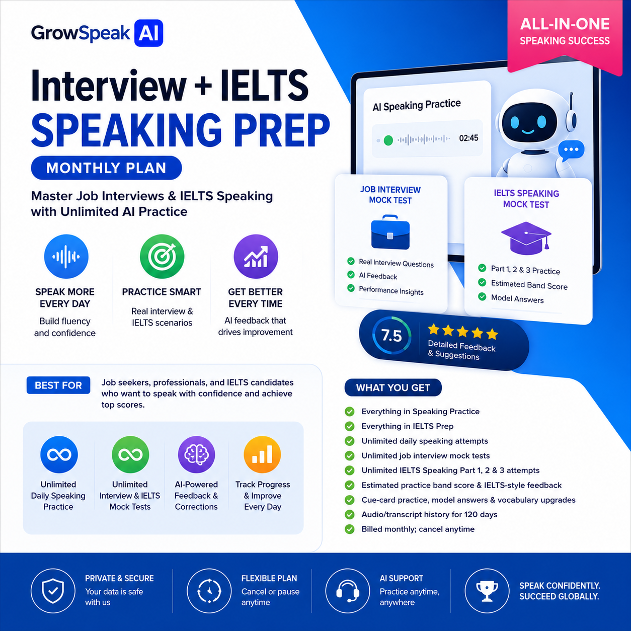 GrowSpeak AI Interview + IELTS – Monthly