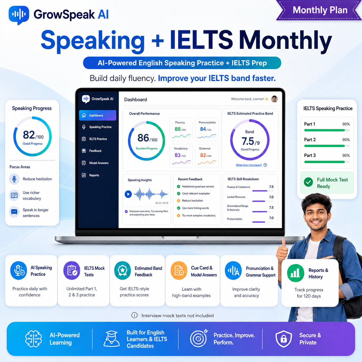 GrowSpeak AI Speaking + IELTS – Monthly