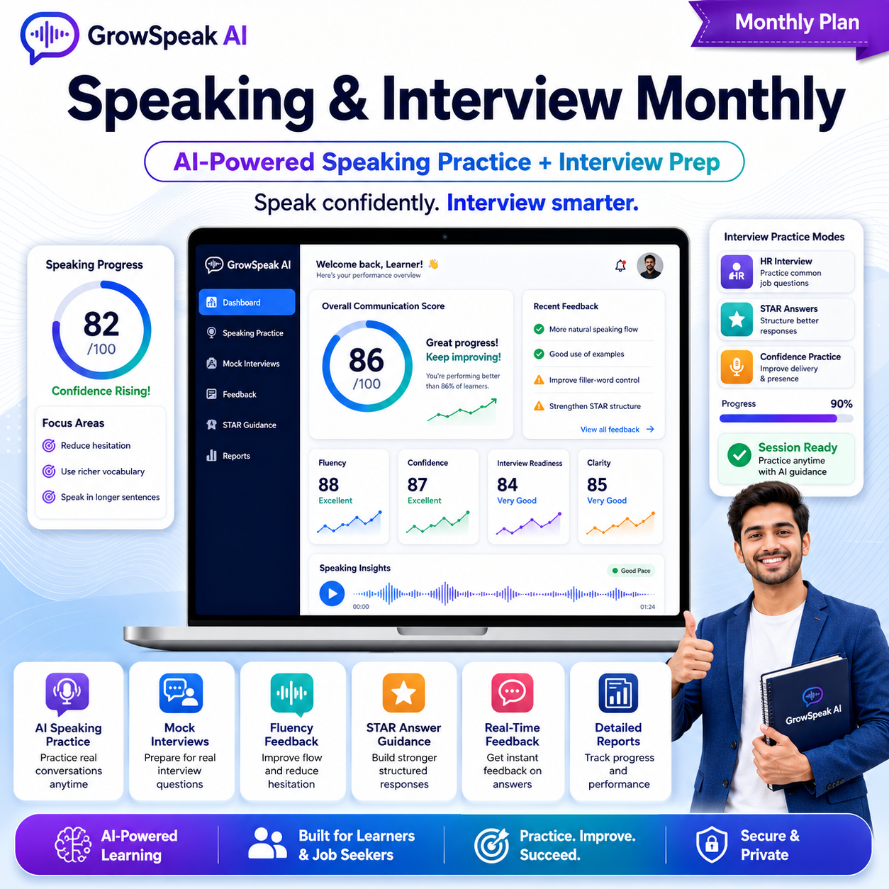 SpeakSmart AI Speaking + Interview